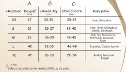 Ocieplana kurtka dla psa SHERRY granatowa